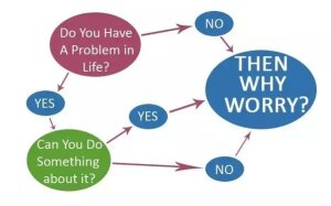 Why worriy large