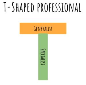 T-Shaped professional