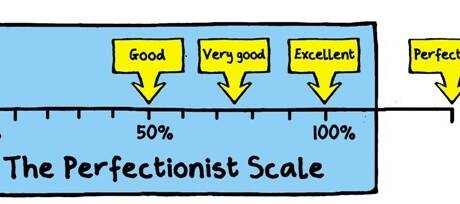 Perfectionist