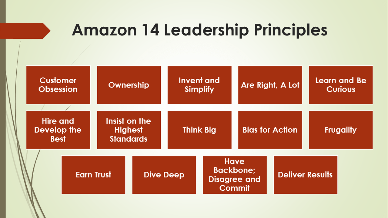 Leiderschapsprincipes van Amazon Gestaag rijk worden