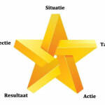 Starr methode logo